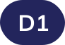 Dunkelblaues Symbol mit weißem D1 als Kennzeichnung für die besten LEND Score-Werte innerhalb des D Segments.