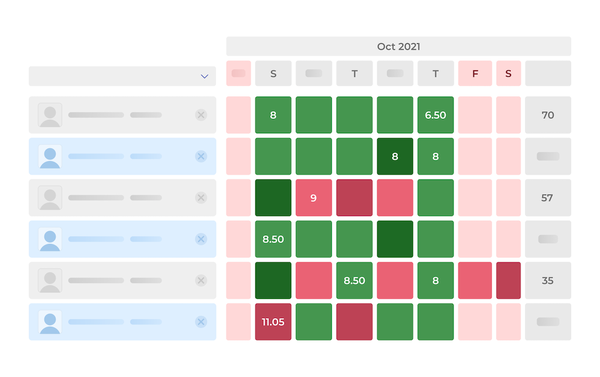 SIS manages staff availability and workload with Beebole time tracking