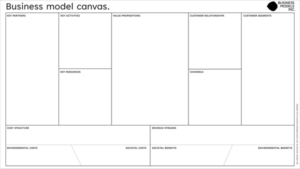 Free download Business model canvas