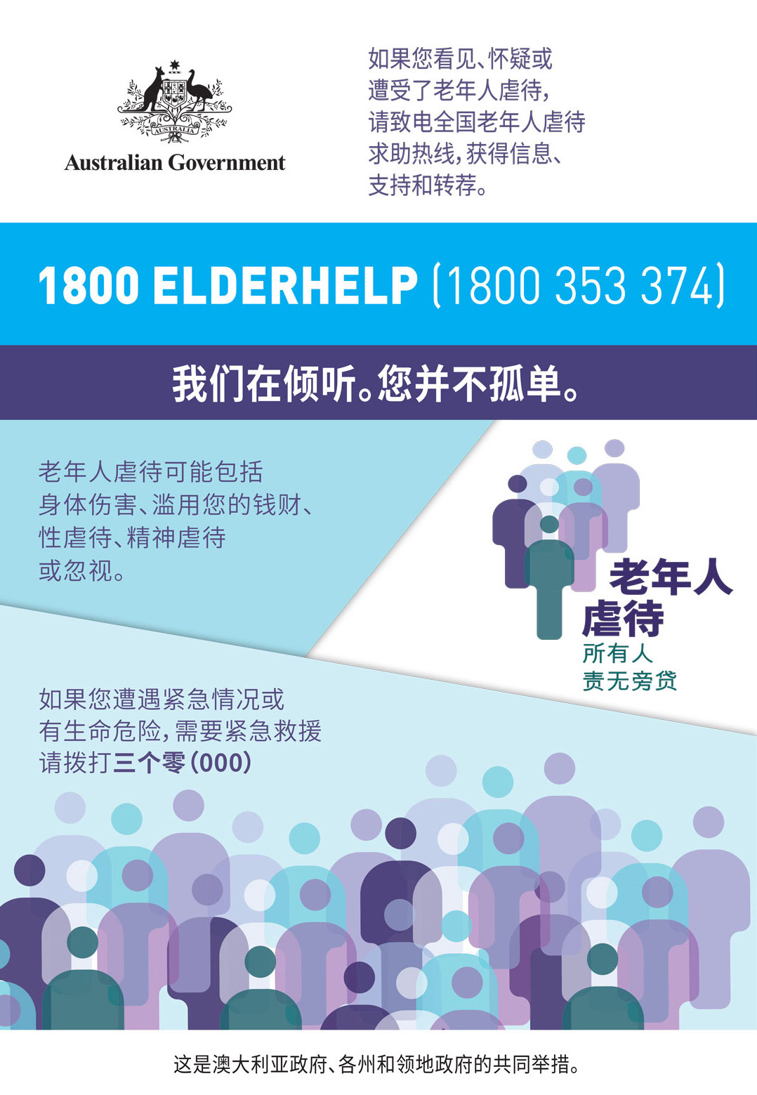1800 ELDERHELP Chinese Simplified Poster