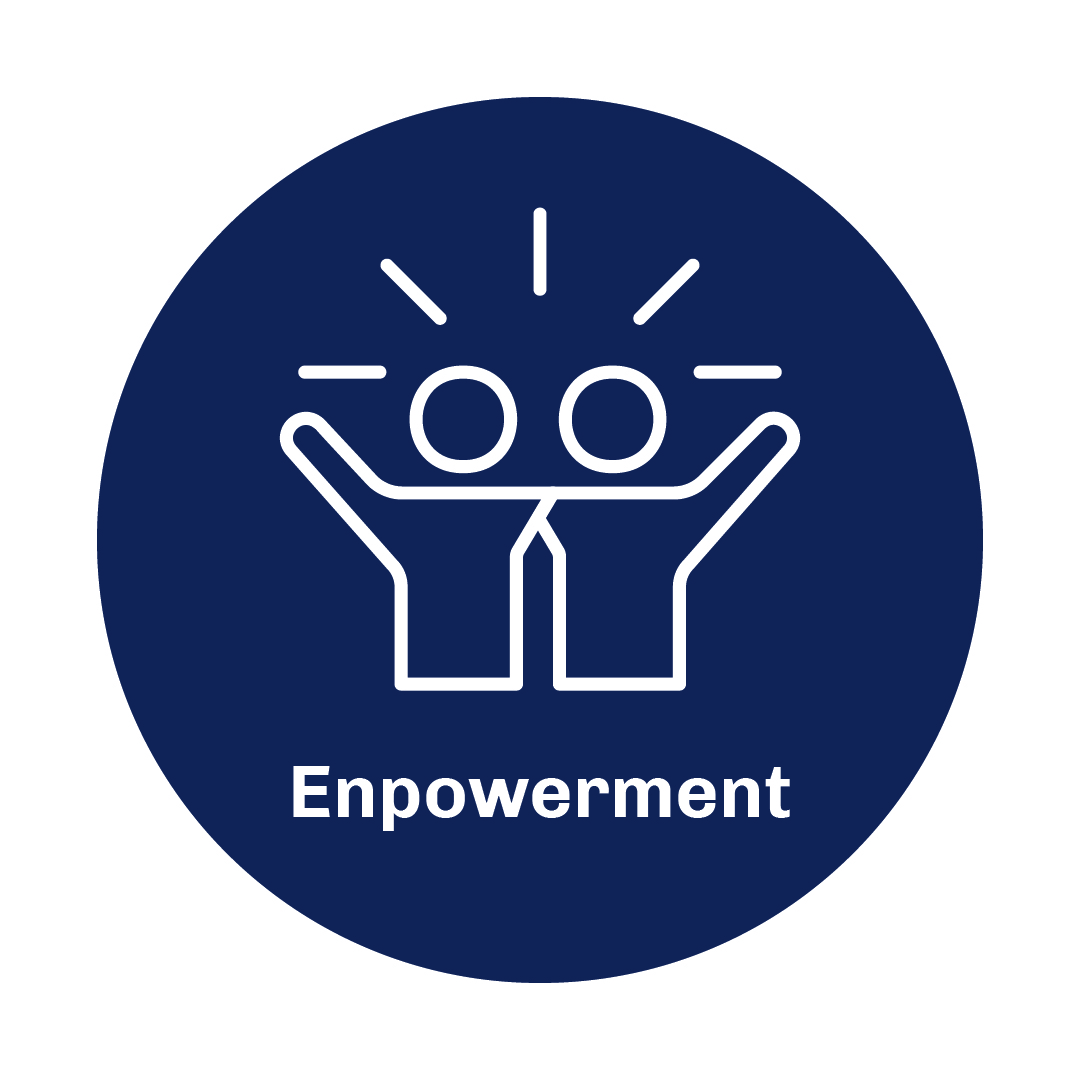 Empowerment icon