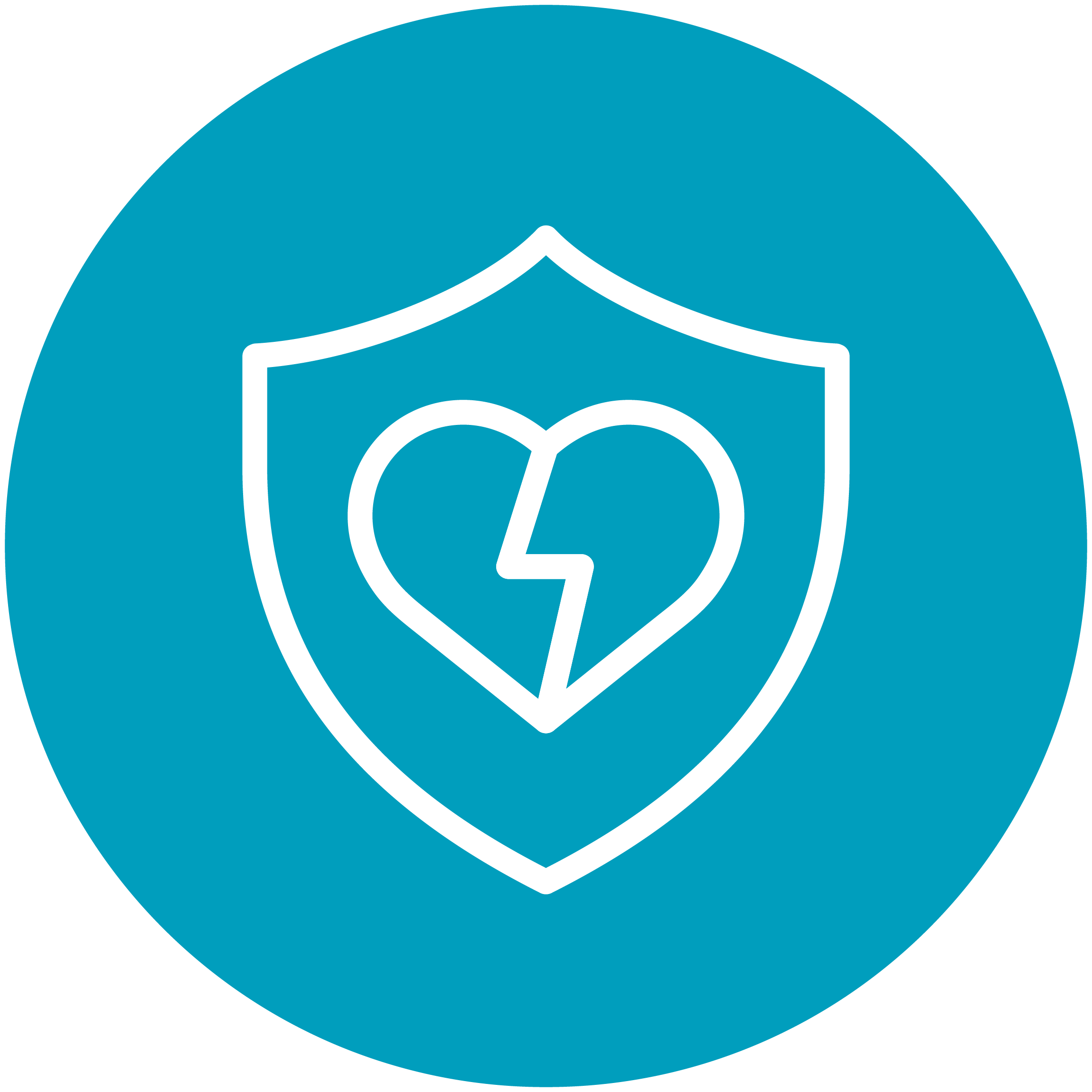 Failure to provide promised care icon