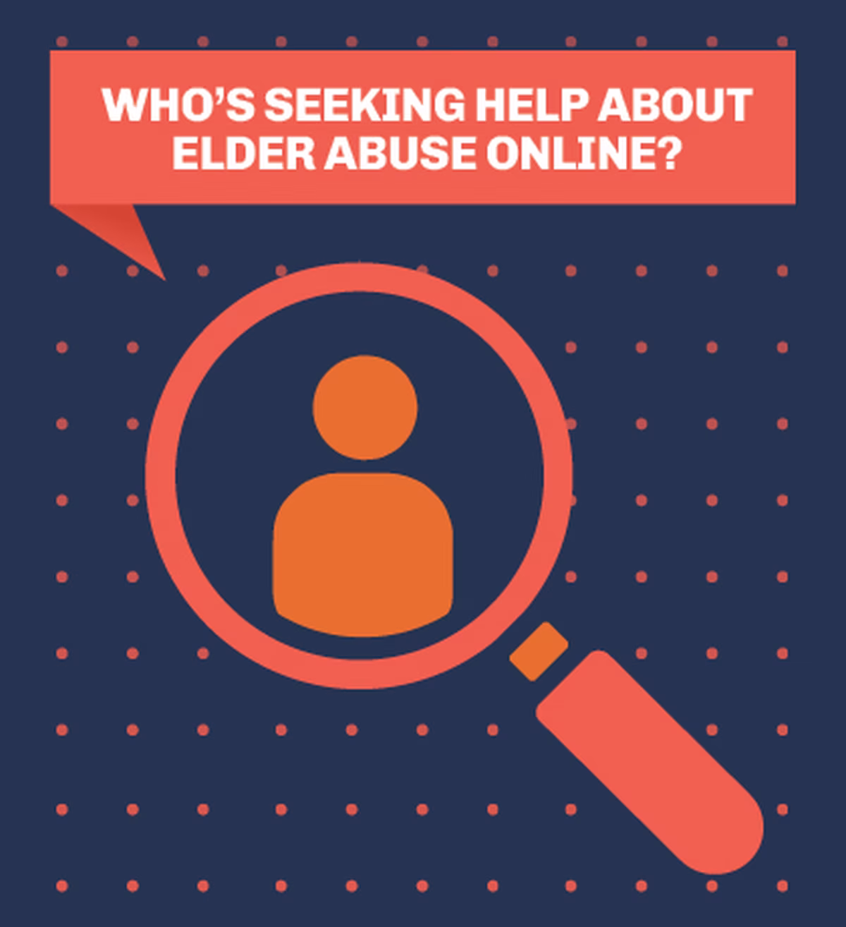Who’s seeking help about elder abuse online?