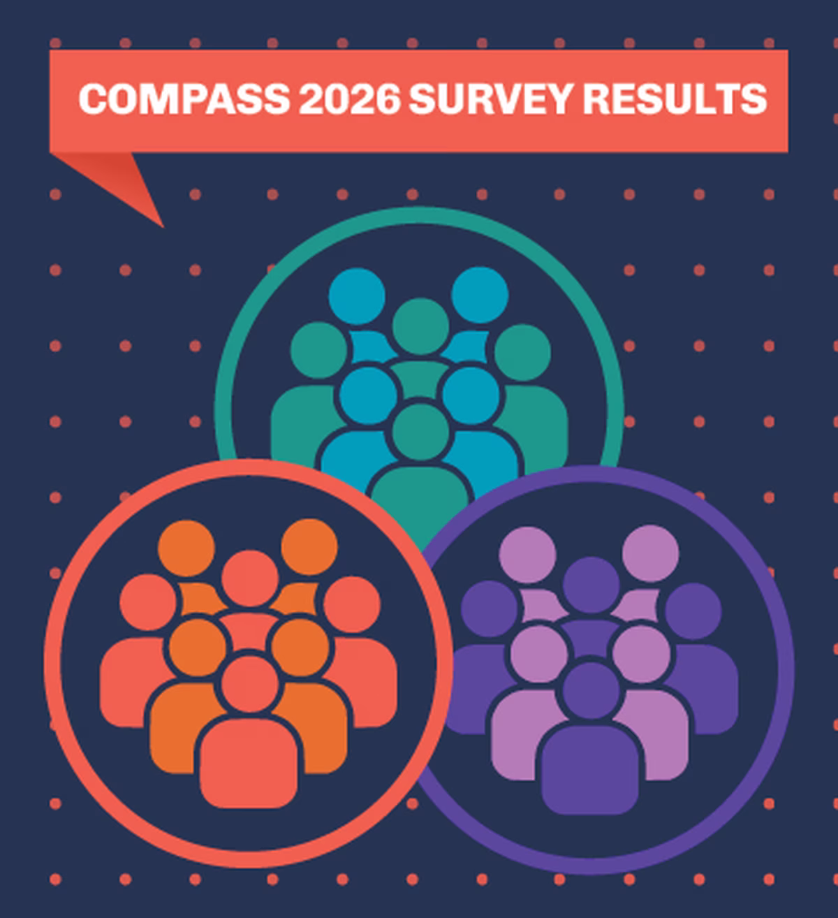 Compass 2026 Survey results with an infographic of groups of people