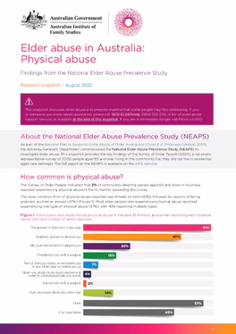 Elder Abuse in Australia: Physical Abuse. Snapshot report.