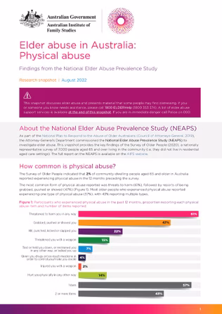 Elder Abuse in Australia: Physical Abuse. Snapshot report.