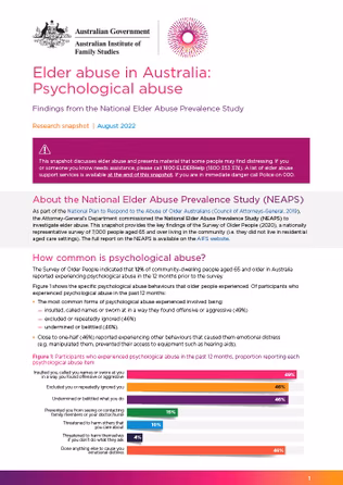 Elder Abuse in Australia: Pshychological Abuse. Snapshot report.