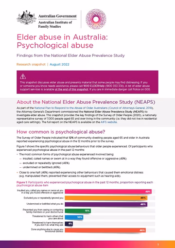 Elder Abuse in Australia: Pshychological Abuse. Snapshot report.