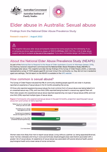 Elder Abuse in Australia: Sexual Abuse. Snapshot report.