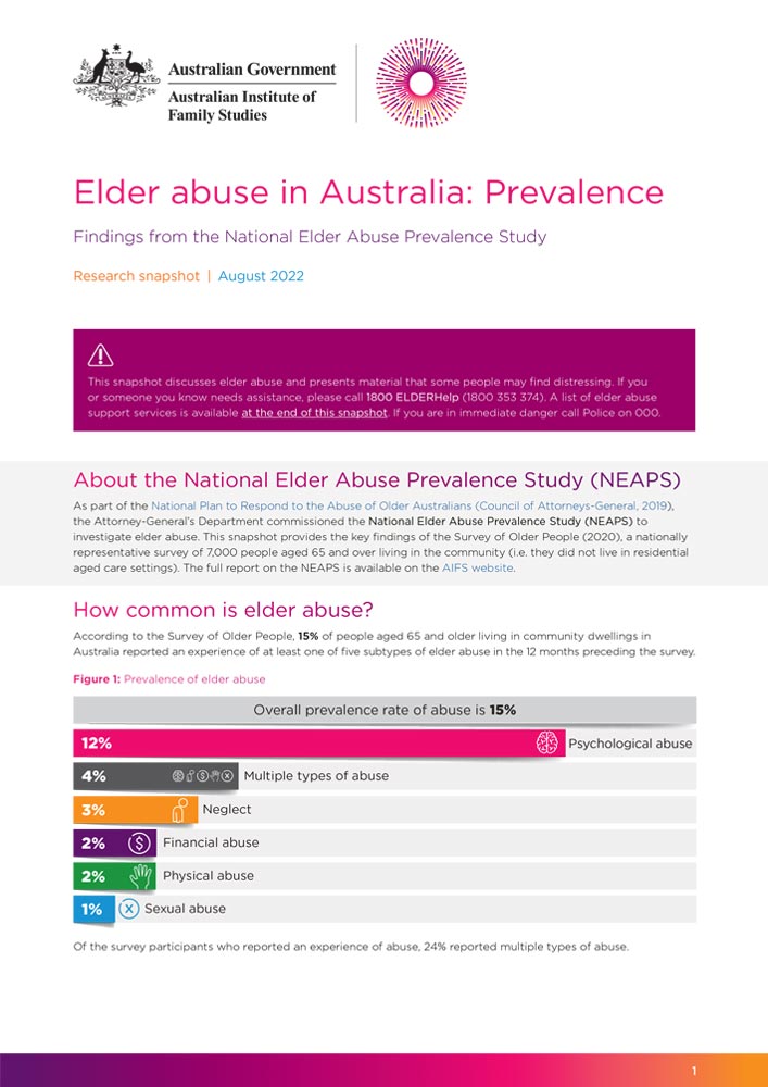 Elder Abuse in Australia: Prevalence. Snapshot report.