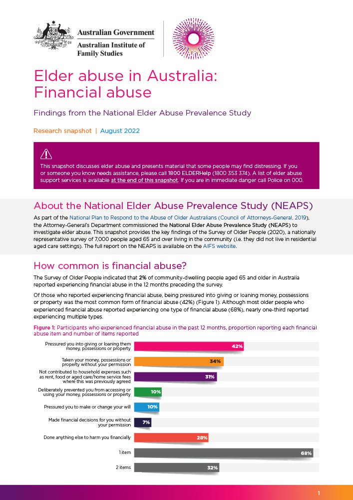 Elder Abuse in Australia: Financial Abuse. Snapshot report.