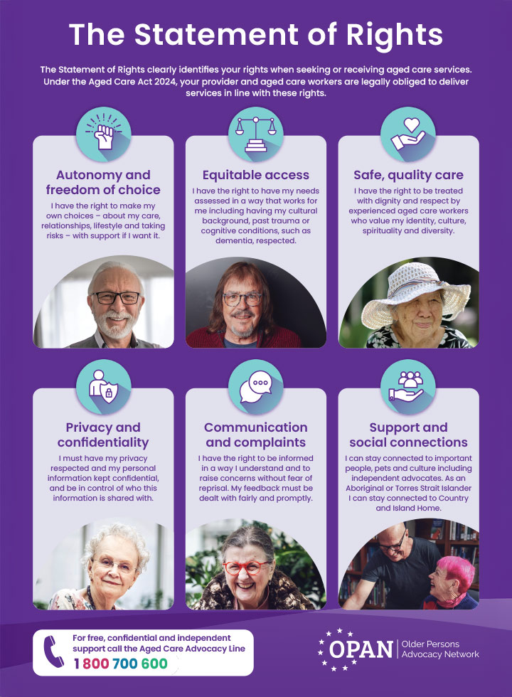 Statements of Rights poster