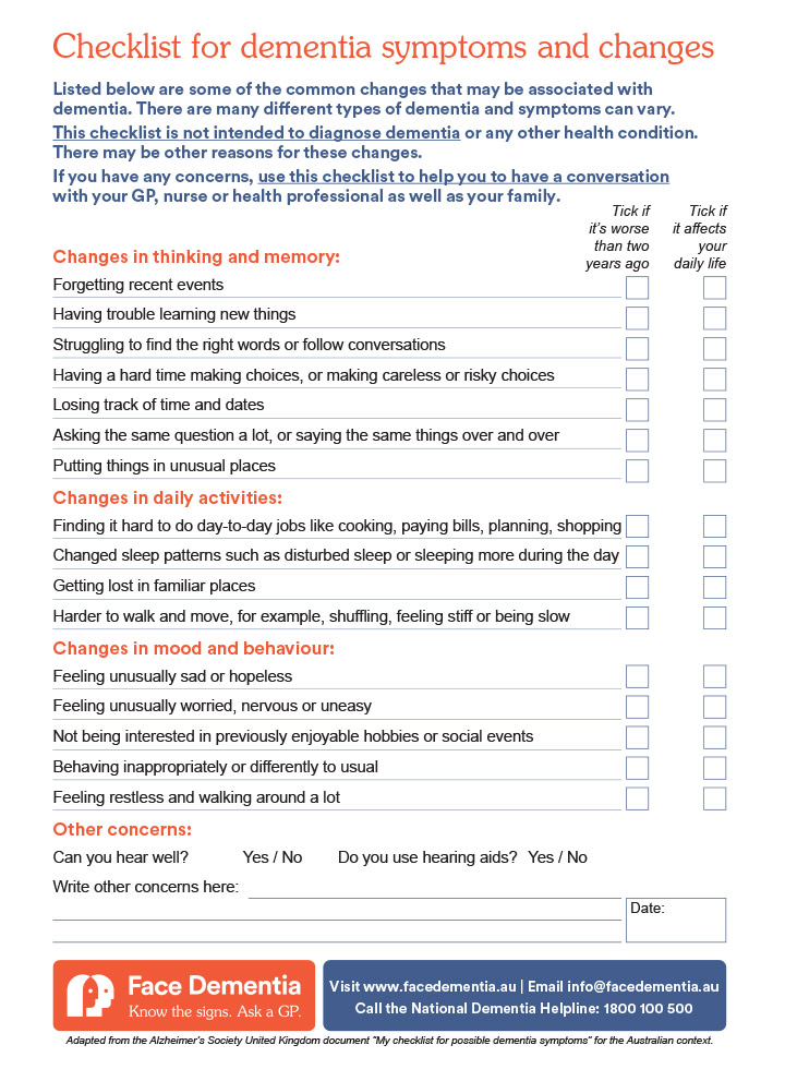FaceDementia Checklist