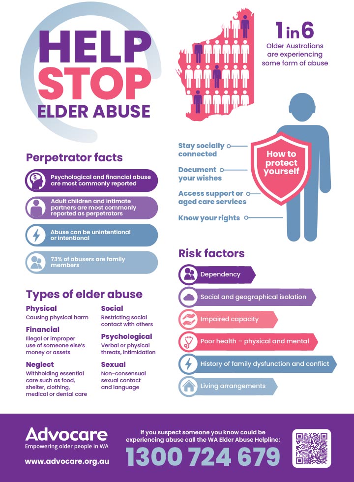 Help Stop Elder Abuse infographic