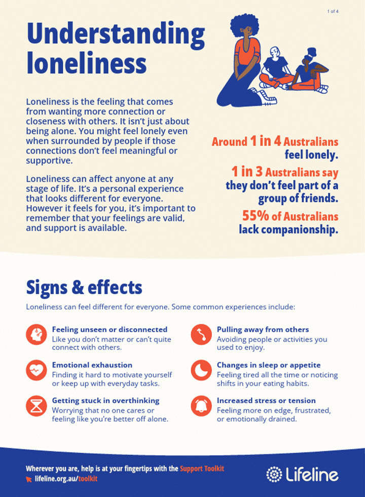 Lifeline Loneliness Toolkit