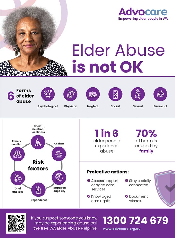 Elder Abuse is not OK