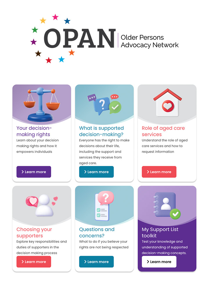 Supported decision-making toolkit