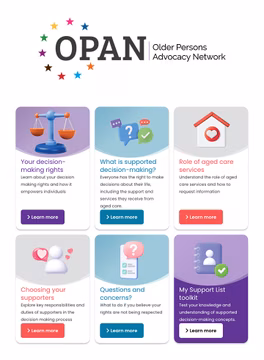 Supported decision-making toolkit