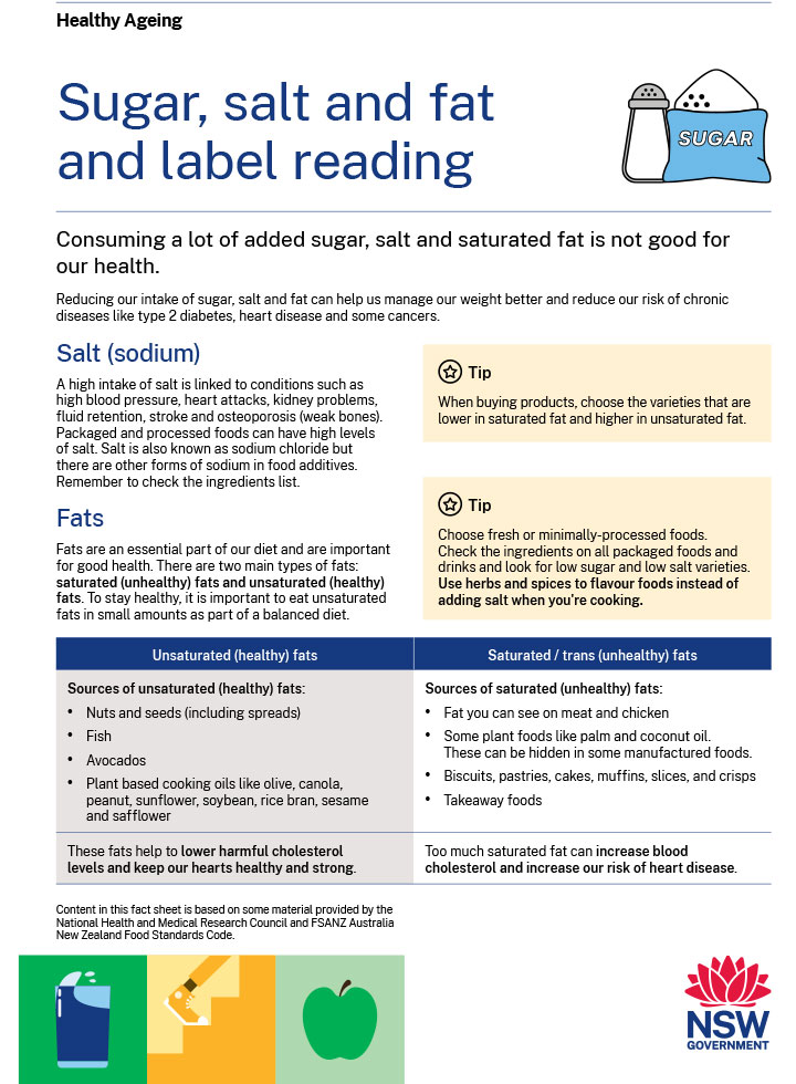 Understanding how to read food labels