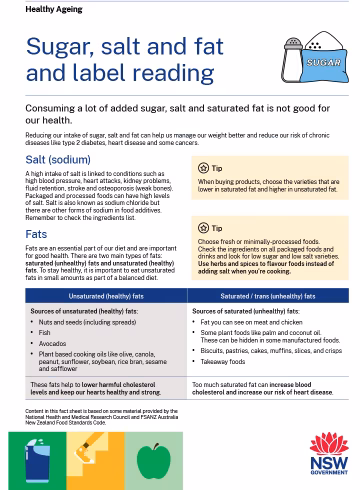 Understanding how to read food labels