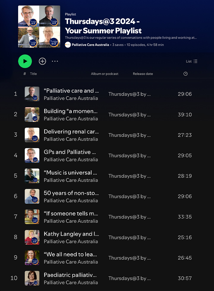 Palliative Care Podcast playlist