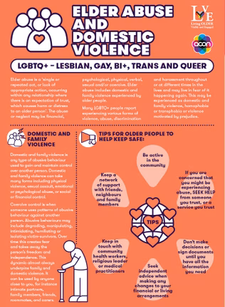 ACON factsheet