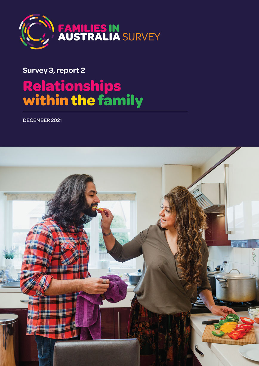 Relationships within the family cover