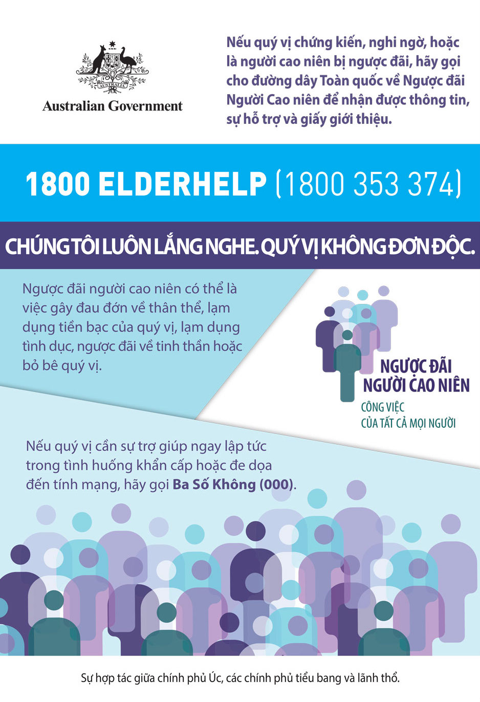 1800 ELDERHELP Vietnamese Poster