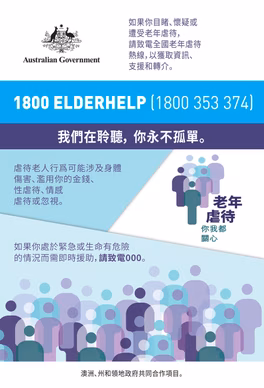 1800 ELDERHELP Traditional Chinese Poster