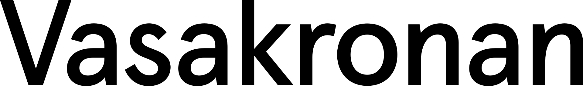 Logo Vasakronan