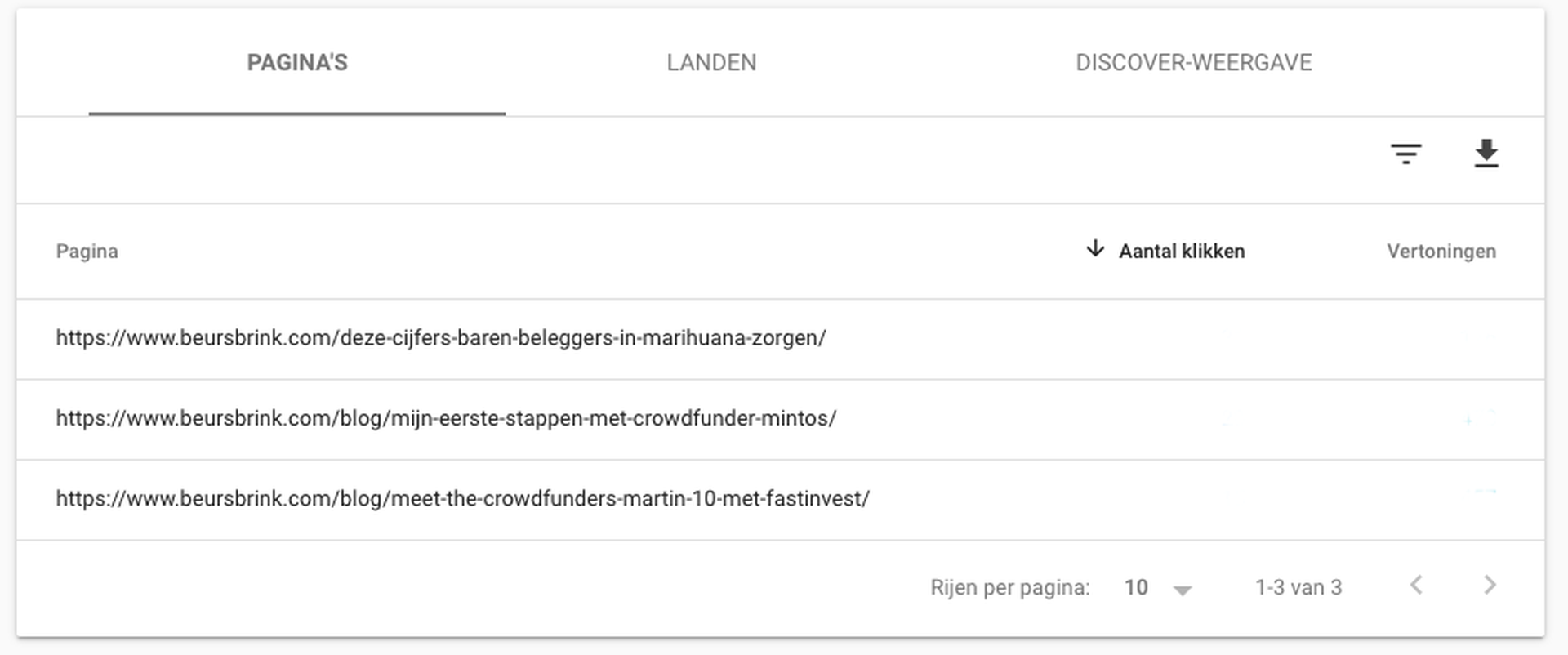 Screenshot Google Search Console