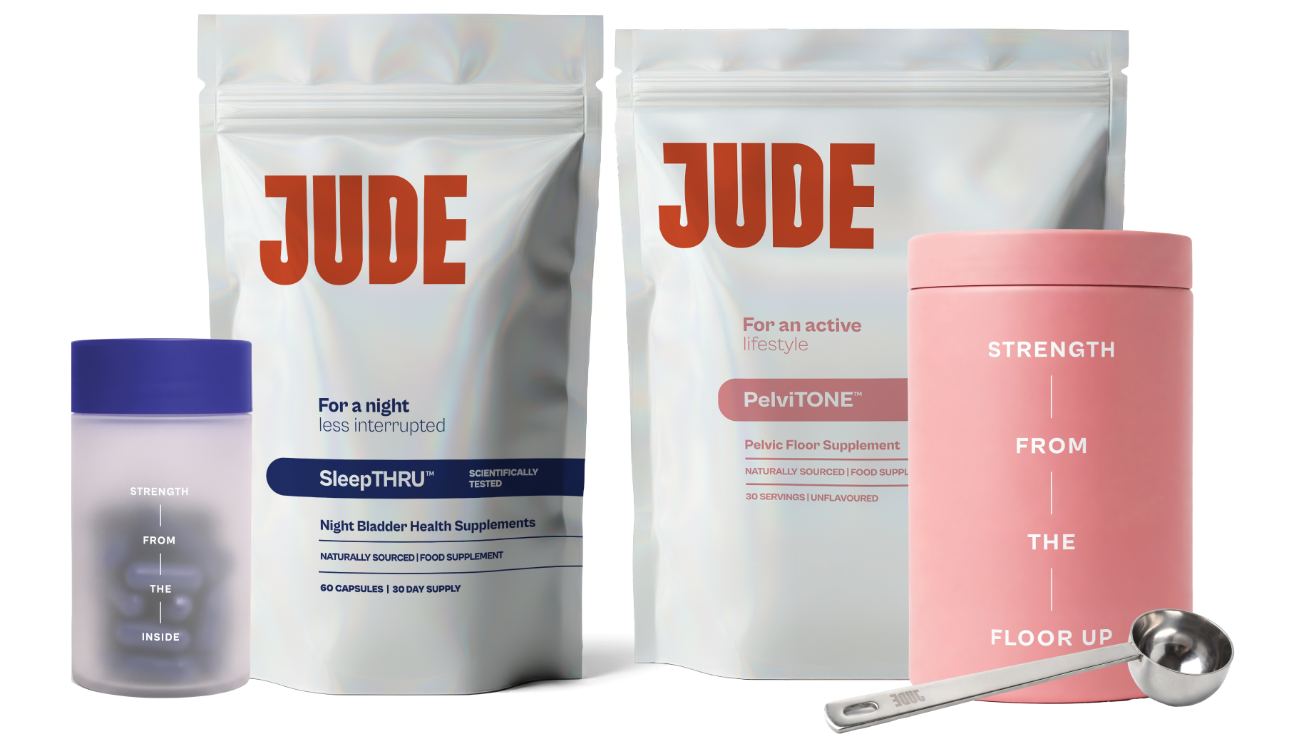 Two formulas. Complete support.