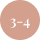 Weeks 3–4