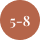 Weeks 5–8