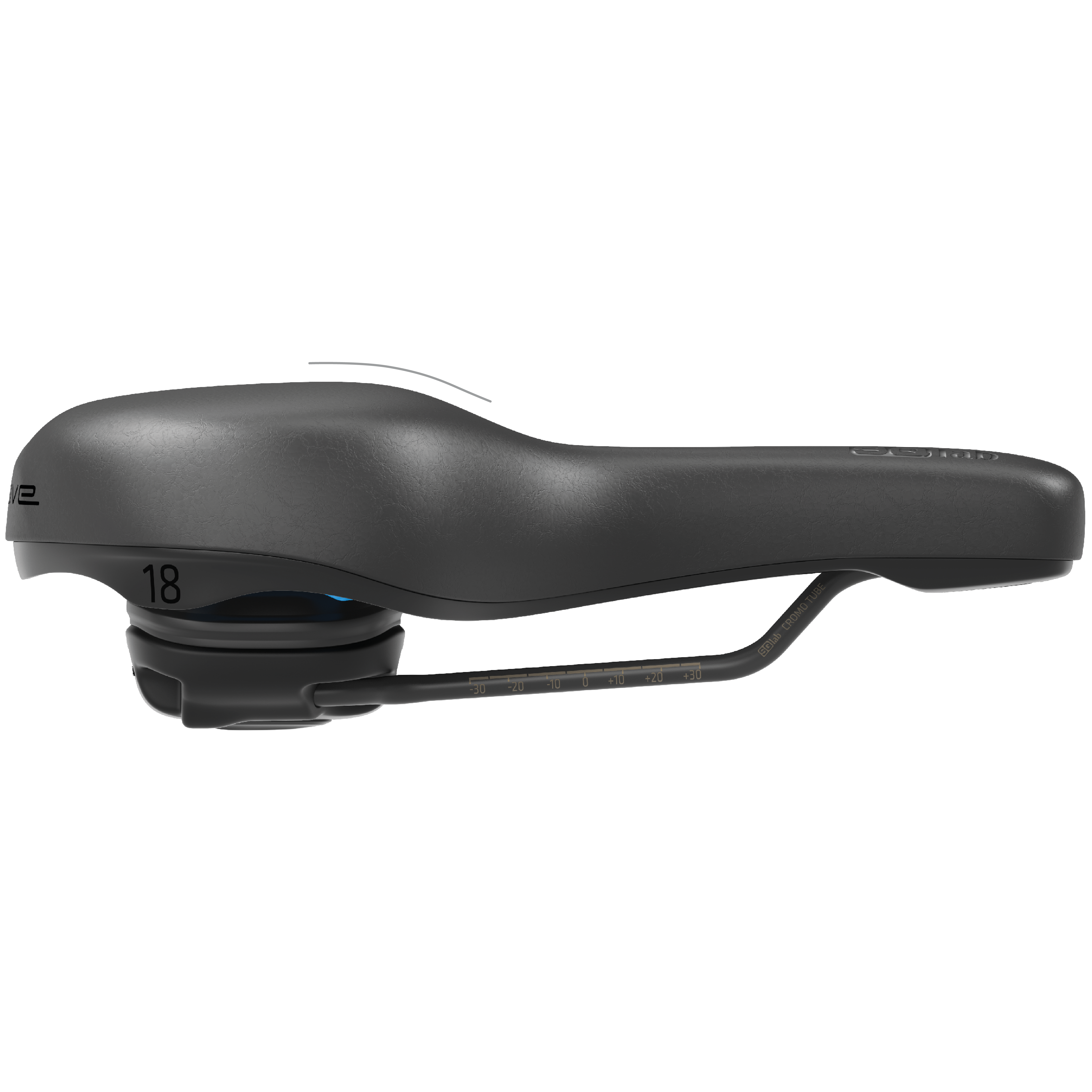sqlab-produkte-sattel-621-md-