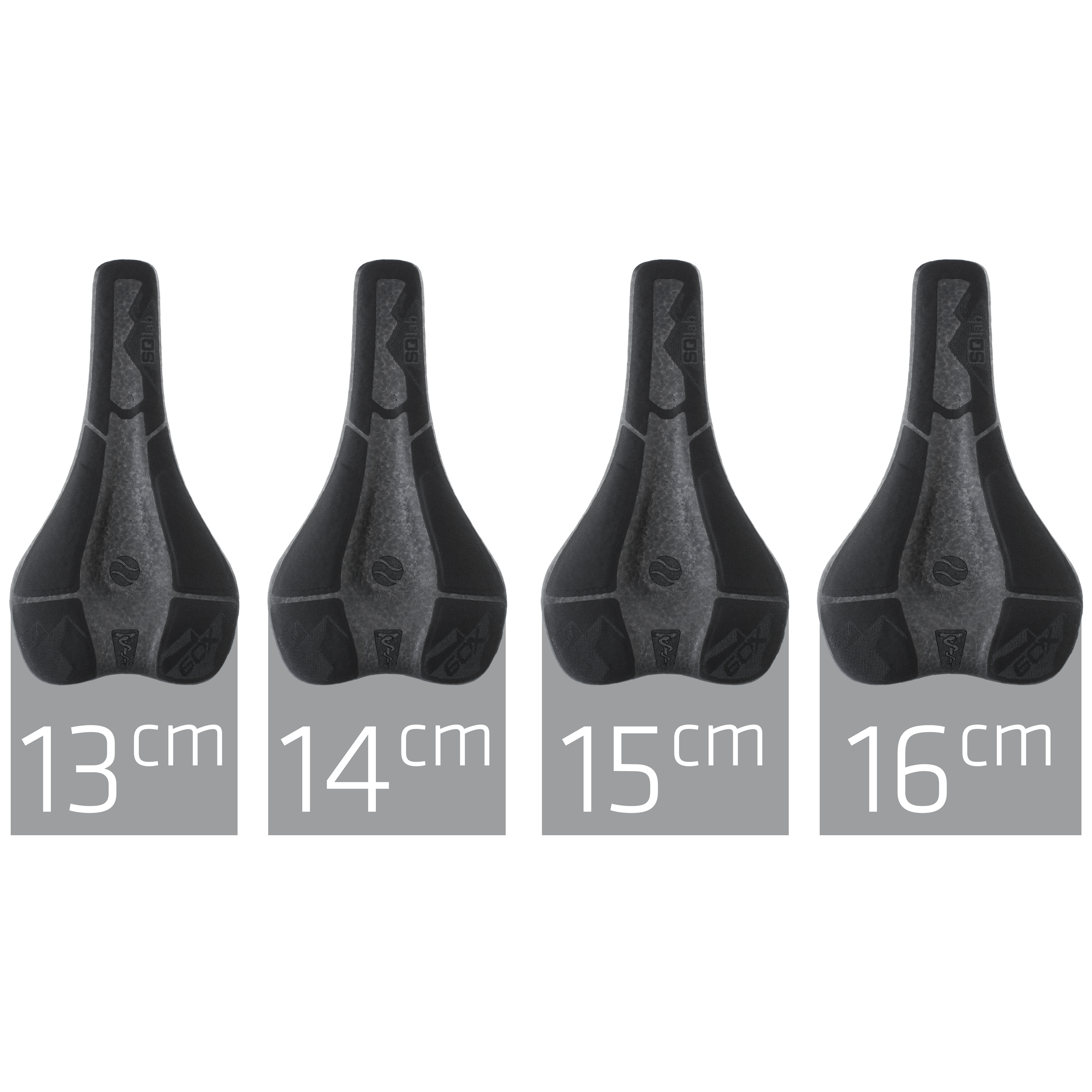 6OX Infinergy® ERGOWAVE® active 2.1 ClipOn