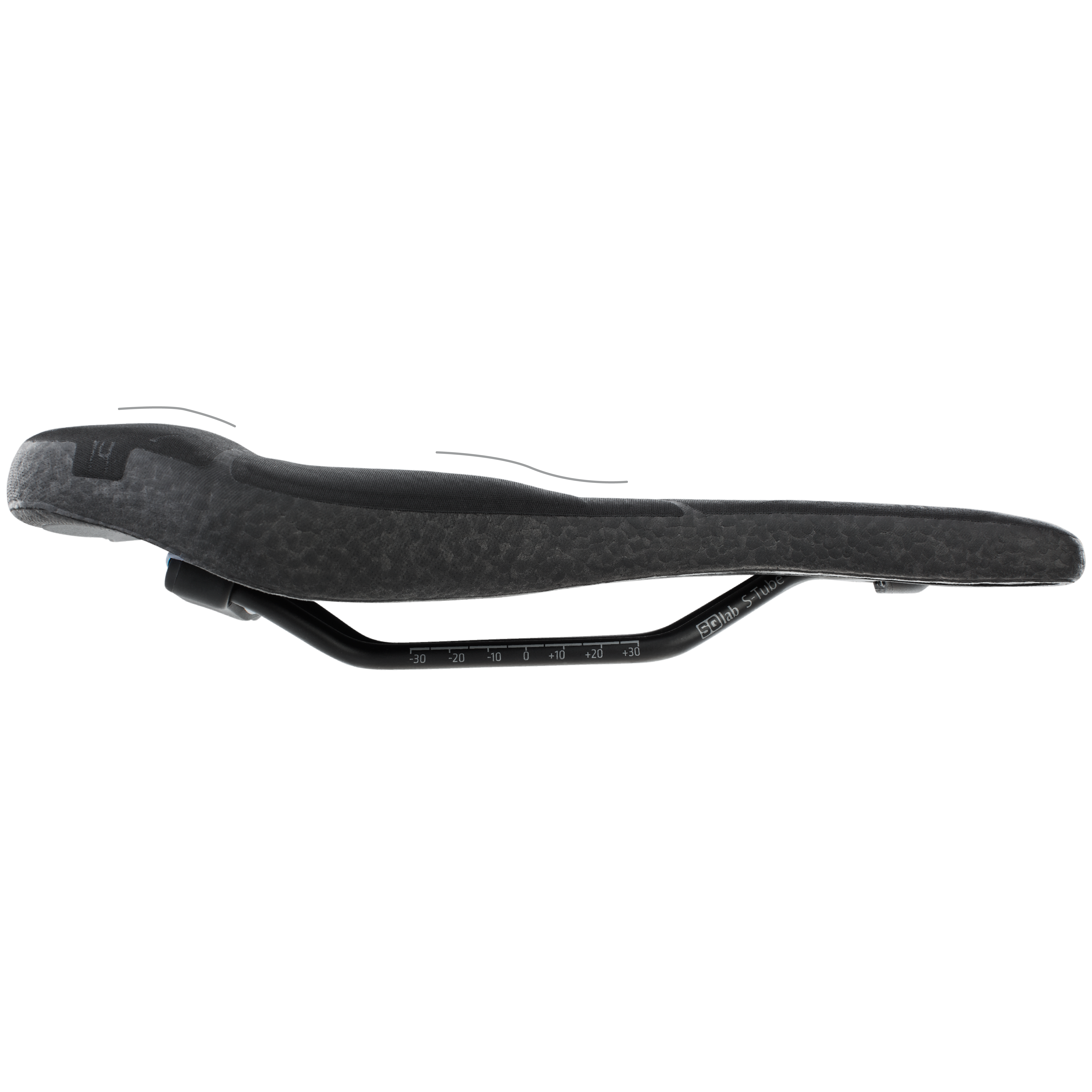 6OX Infinergy® ERGOWAVE® active 2.1