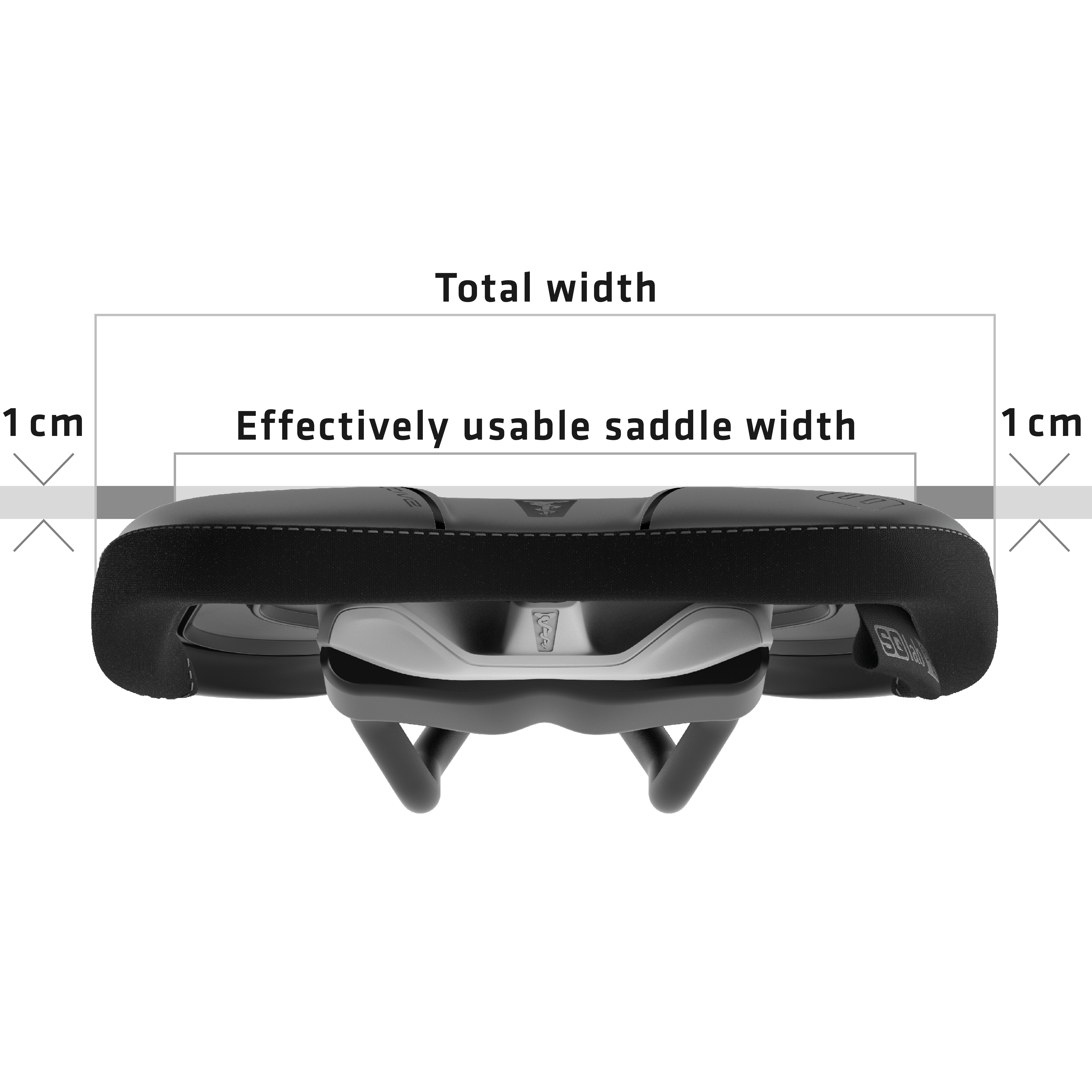 Sitzknochen Vermessung I Sattelbreite I Ergonomie SQlab
