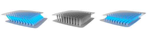 Three diagrams of structures with blue curved lines and gray vertical rods between two transparent layers, showing shear forces.