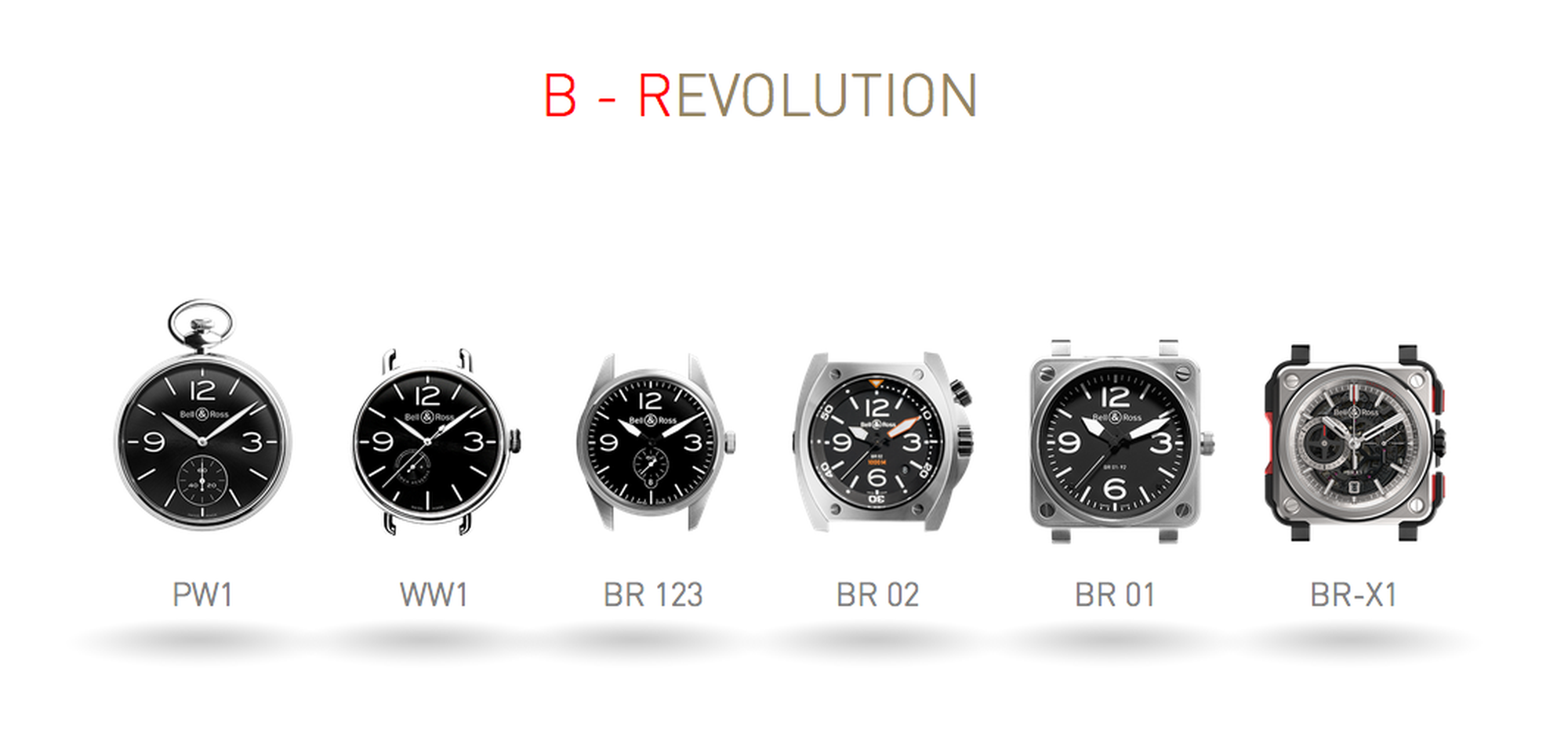 Bell & Ross Collection