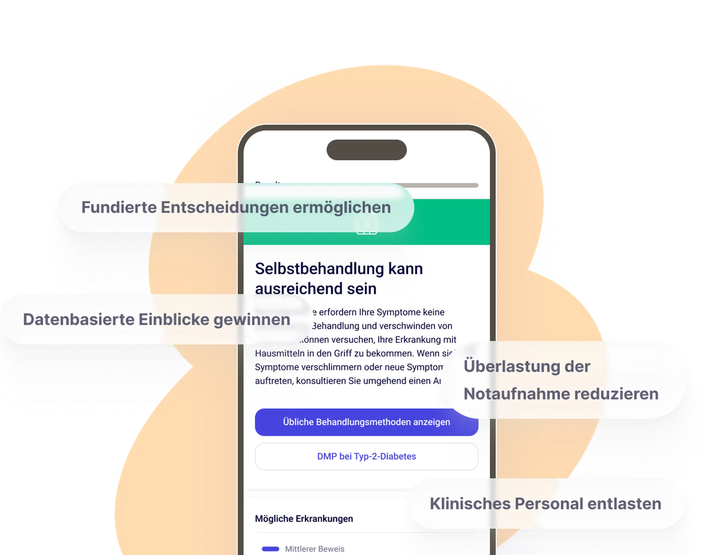Smartphone screen with German text on self-treatment, surrounded by benefits like decision-making and reduced ER strain.