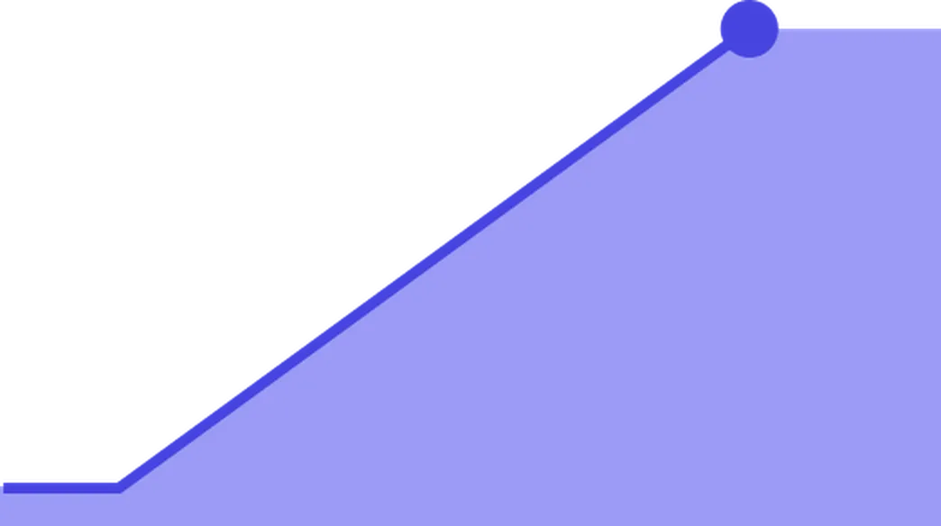 A purple triangle with a gradient blue border and a dot at the top right corner.