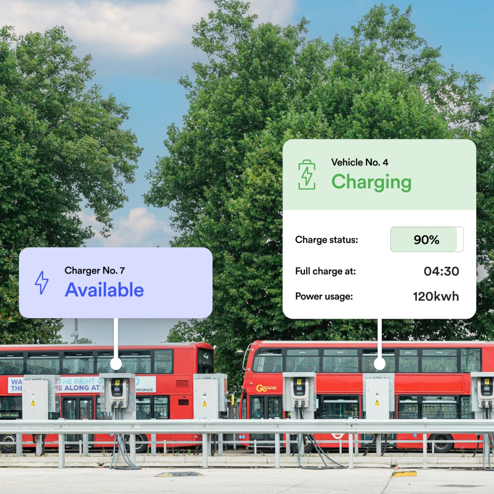 Accelerating Fleet Electrification: Insights from EO Charging at SEB x ...