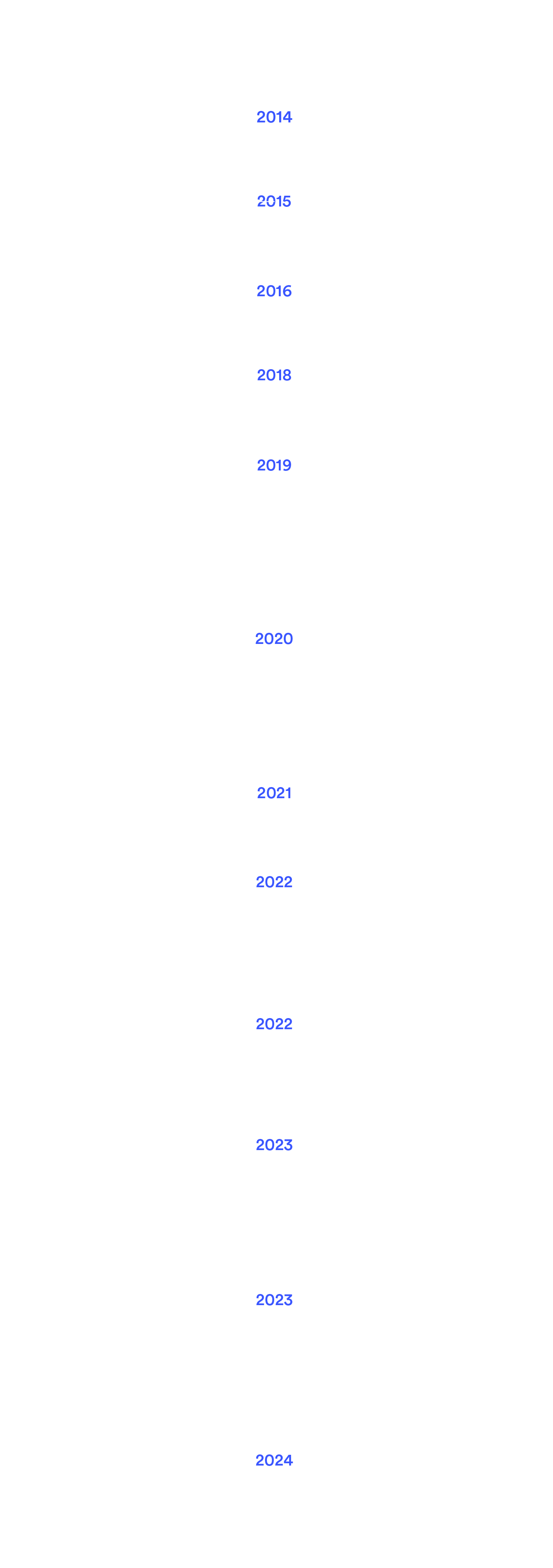 EO Timeline Album Deck Mobile