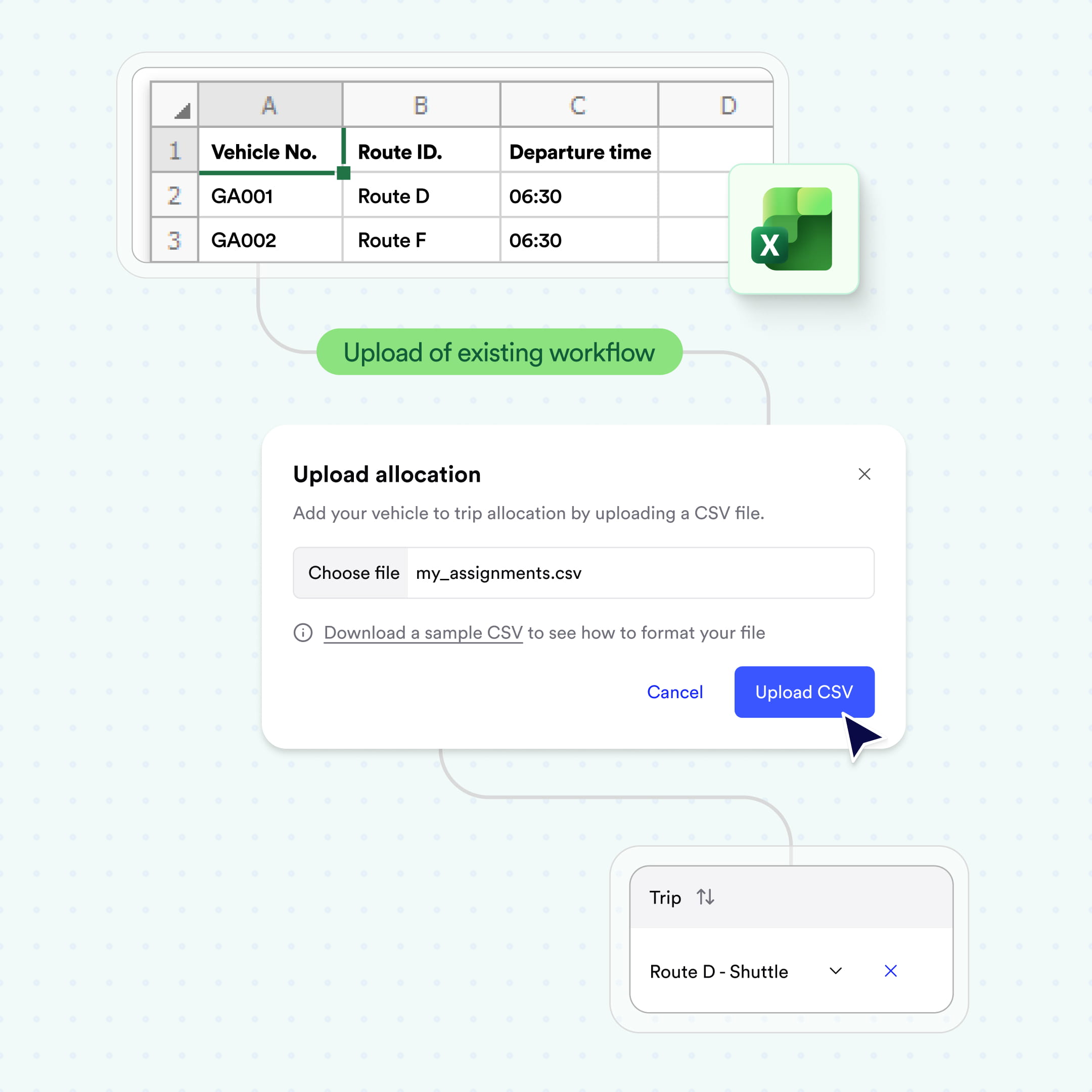Flowchart showing a CSV sheet for vehicle allocation. Options include upload of existing workflow and "Upload CSV" button interaction.