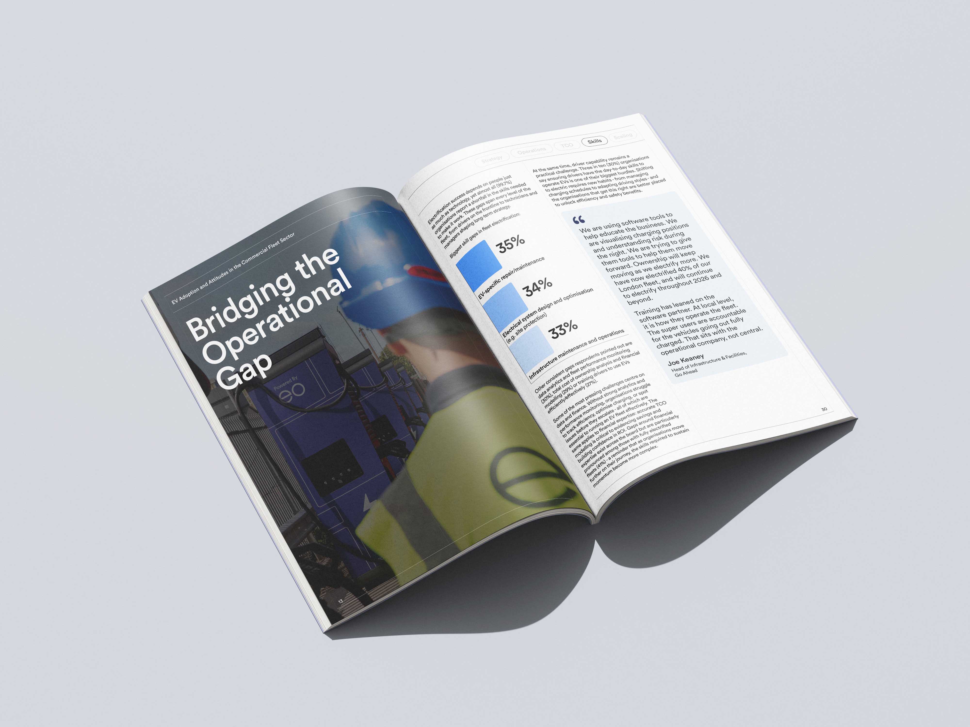 Open magazine on a light surface, featuring an article titled "Bridging the Operational Gap," with charts and text on the right page.