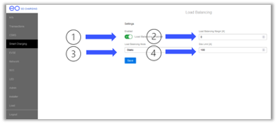 load balancing interface load balancing interface