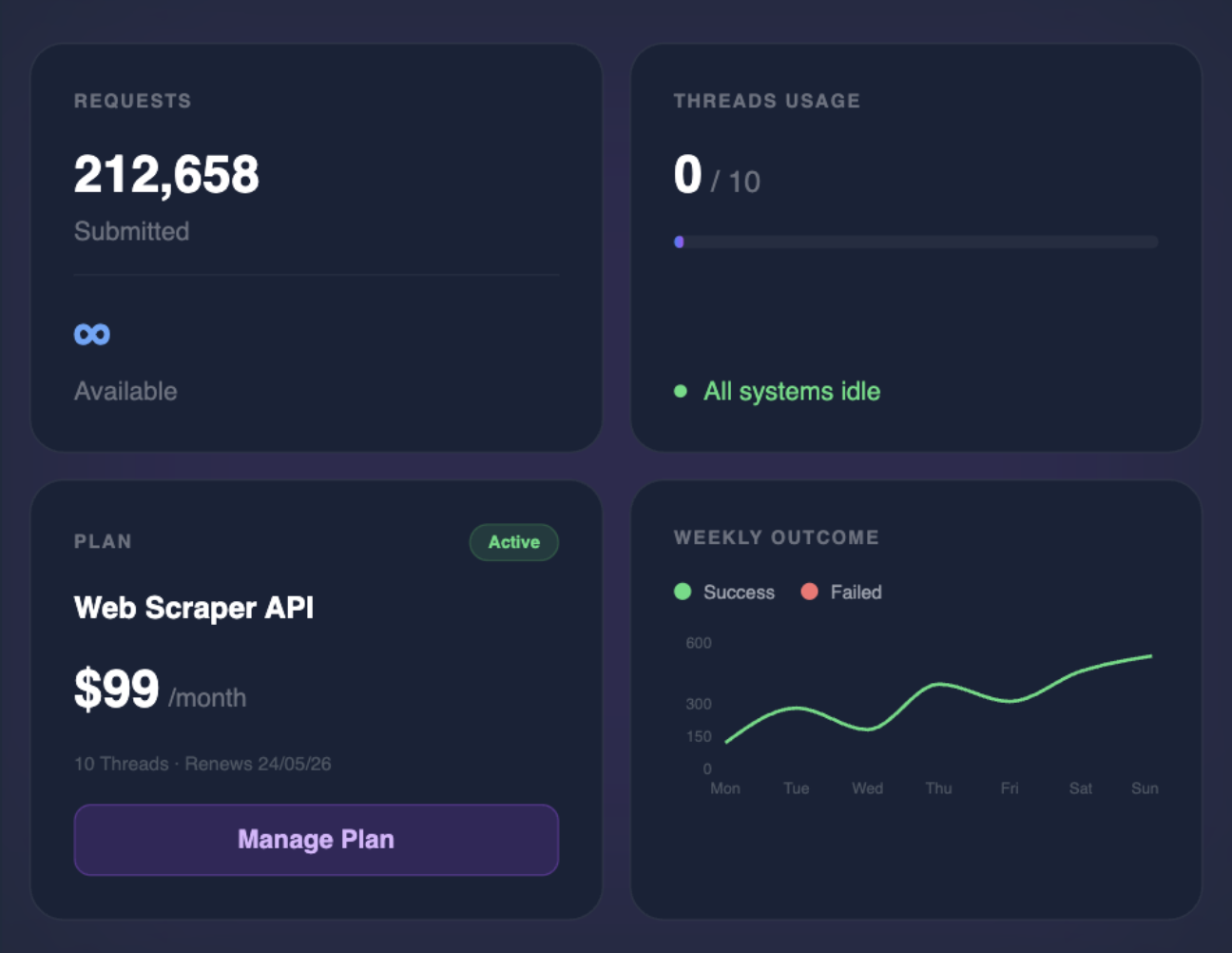 Web Scraping API