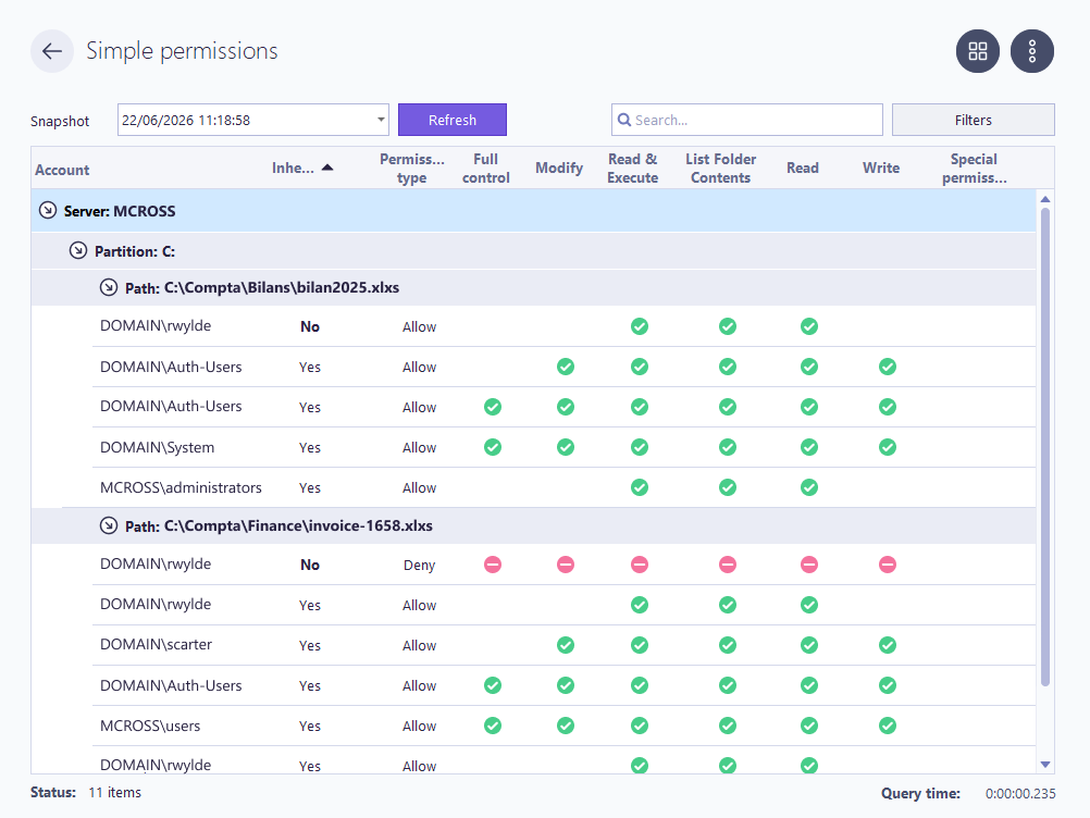 Simple permissions