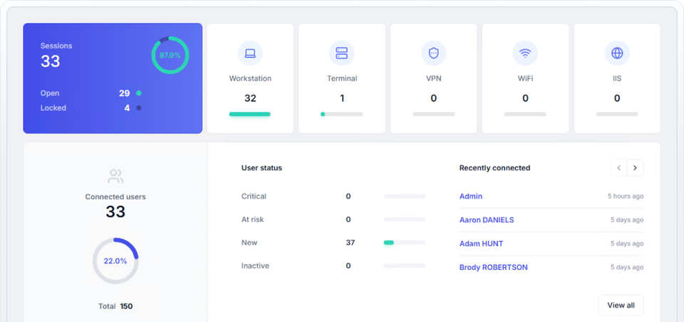 Manage use sessions Active Directory